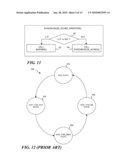 OPTIMIZING GRACE PERIOD DETECTION FOR PREEMPTIBLE READ-COPY UPDATE ON UNIPROCESSOR SYSTEMS diagram and image