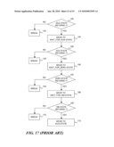 OPTIMIZING GRACE PERIOD DETECTION FOR PREEMPTIBLE READ-COPY UPDATE ON UNIPROCESSOR SYSTEMS diagram and image