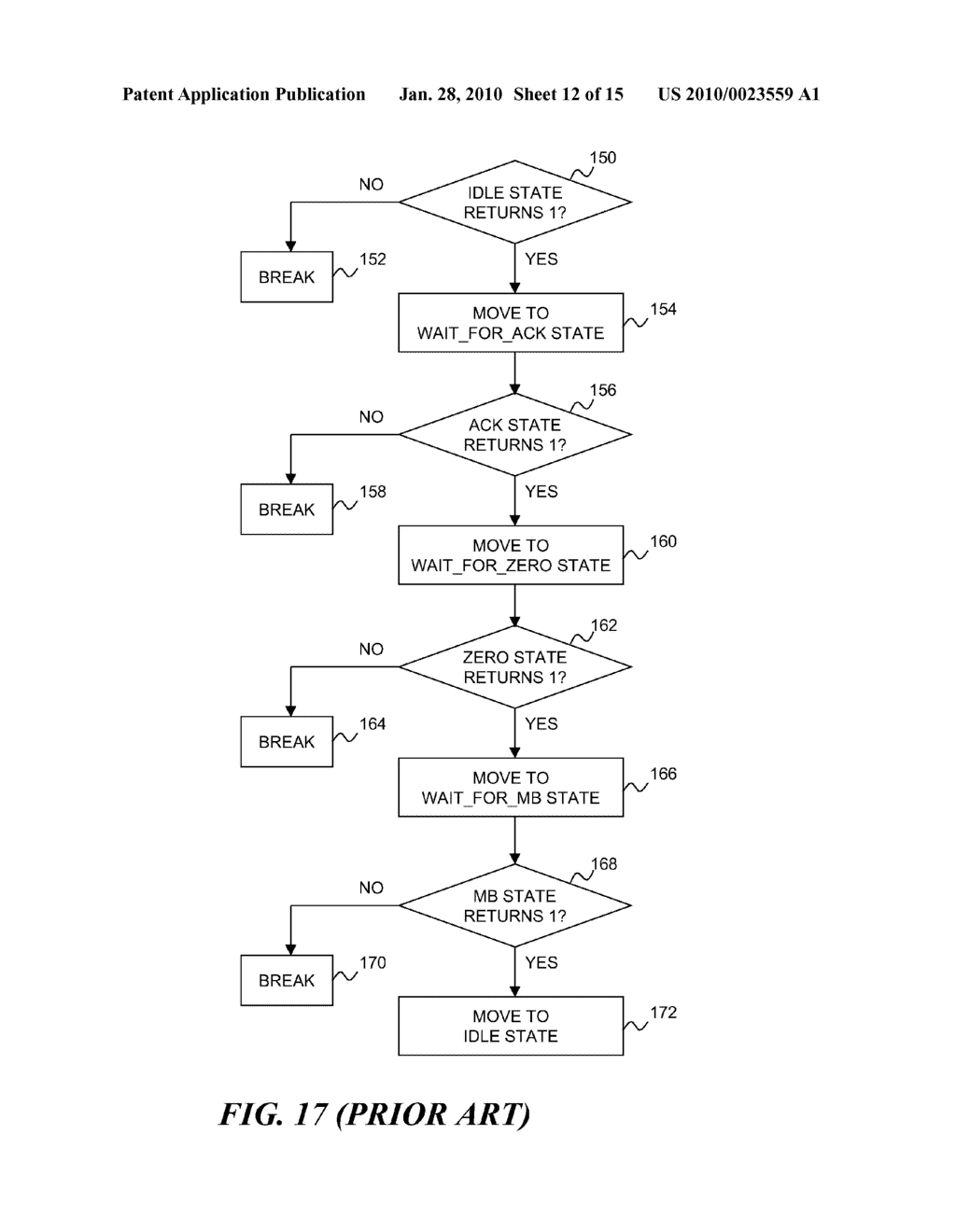 OPTIMIZING GRACE PERIOD DETECTION FOR PREEMPTIBLE READ-COPY UPDATE ON UNIPROCESSOR SYSTEMS - diagram, schematic, and image 13