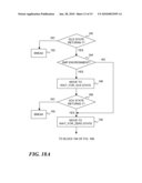 OPTIMIZING GRACE PERIOD DETECTION FOR PREEMPTIBLE READ-COPY UPDATE ON UNIPROCESSOR SYSTEMS diagram and image