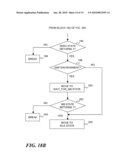 OPTIMIZING GRACE PERIOD DETECTION FOR PREEMPTIBLE READ-COPY UPDATE ON UNIPROCESSOR SYSTEMS diagram and image