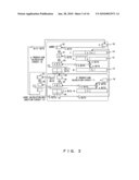 Modular multiplication calculation apparatus used for Montgomery method diagram and image