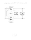 Modular multiplication calculation apparatus used for Montgomery method diagram and image