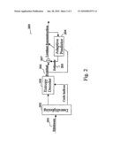 PREDICTOR diagram and image