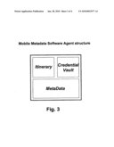 METHOD, SYSTEM AND ARTICLE FOR MOBILE METADATA SOFTWARE AGENT IN A DATA-CENTRIC COMPUTING ENVIRONMENT diagram and image