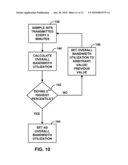 DYNAMIC MEDIA BIT RATES BASED ON ENTERPRISE DATA TRANSFER POLICIES diagram and image