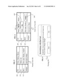 PRIVILEGED AND RESTRICTED EMAIL PROCESSING TO MULTIPLE RECIPIENTS BASED ON SENDER DEFINDED VISIBILITY SETTINGS diagram and image