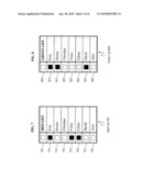 PRIVILEGED AND RESTRICTED EMAIL PROCESSING TO MULTIPLE RECIPIENTS BASED ON SENDER DEFINDED VISIBILITY SETTINGS diagram and image