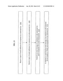 PRIVILEGED AND RESTRICTED EMAIL PROCESSING TO MULTIPLE RECIPIENTS BASED ON SENDER DEFINDED VISIBILITY SETTINGS diagram and image