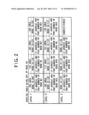 Distributed storage system, node device, recording medium in which node processing program is recorded, and address information change notifying method diagram and image