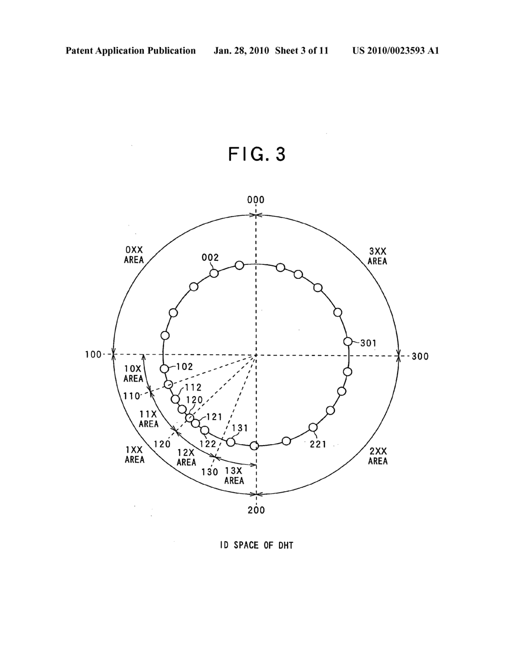 Distributed storage system, node device, recording medium in which node processing program is recorded, and address information change notifying method - diagram, schematic, and image 04