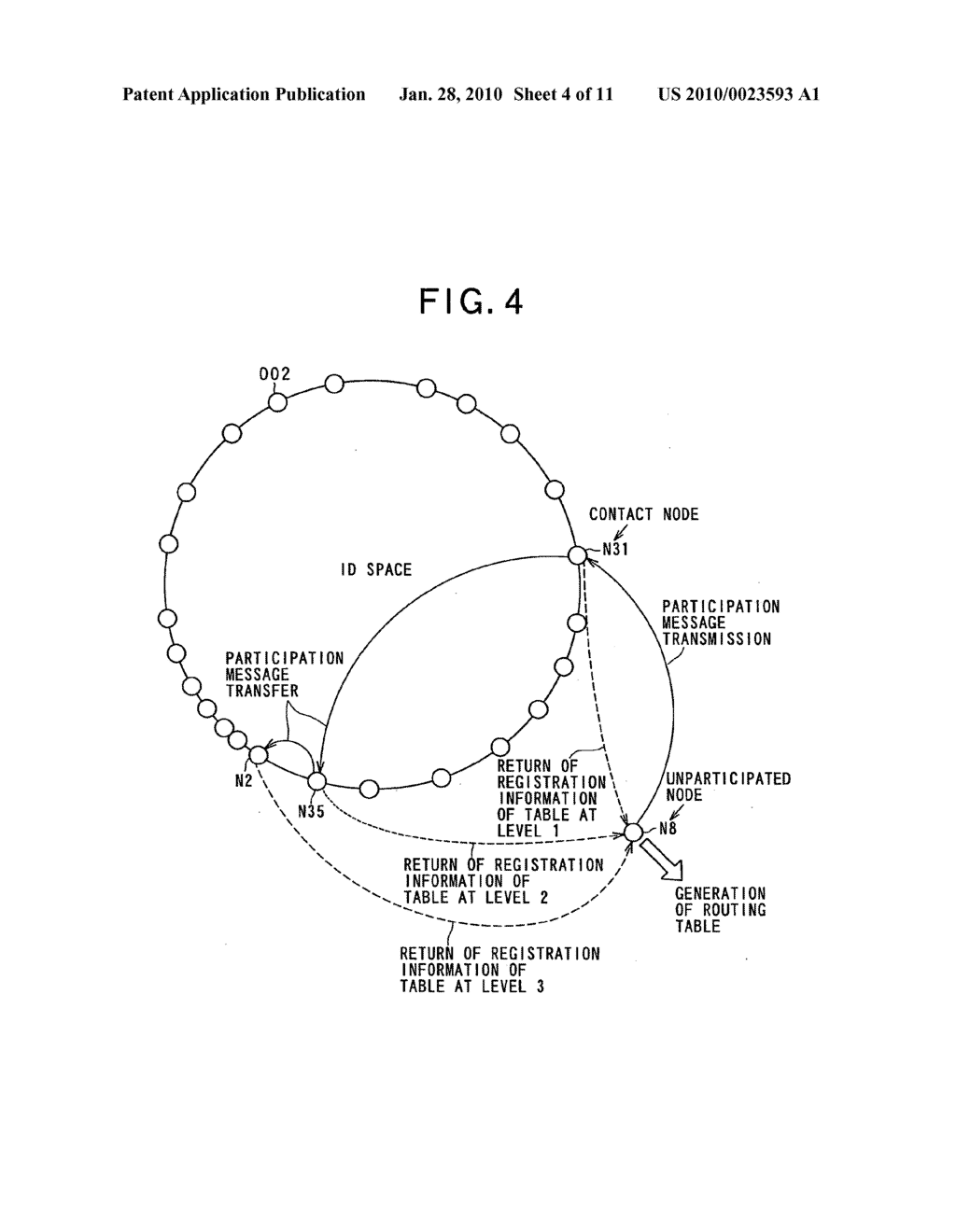 Distributed storage system, node device, recording medium in which node processing program is recorded, and address information change notifying method - diagram, schematic, and image 05