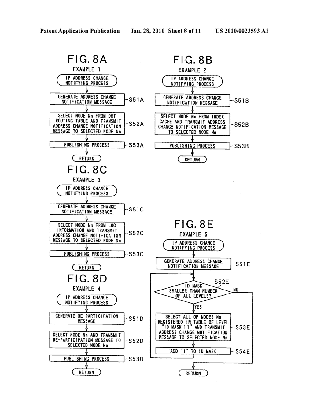 Distributed storage system, node device, recording medium in which node processing program is recorded, and address information change notifying method - diagram, schematic, and image 09