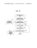 CONTENT PROCESSING APPARATUS, CONTENT PROCESSING METHOD, AND RECORDING MEDIUM diagram and image