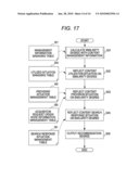 CONTENT PROCESSING APPARATUS, CONTENT PROCESSING METHOD, AND RECORDING MEDIUM diagram and image