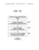 CONTENT PROCESSING APPARATUS, CONTENT PROCESSING METHOD, AND RECORDING MEDIUM diagram and image