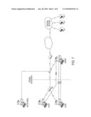 Information processing and transmission systems diagram and image