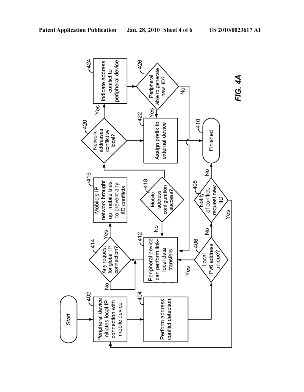 Method and Apparatus for Ensuring IPv6 Uniqueness in a Mobile Subnetted Environment - diagram, schematic, and image 05