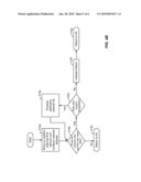 Method and Apparatus for Ensuring IPv6 Uniqueness in a Mobile Subnetted Environment diagram and image