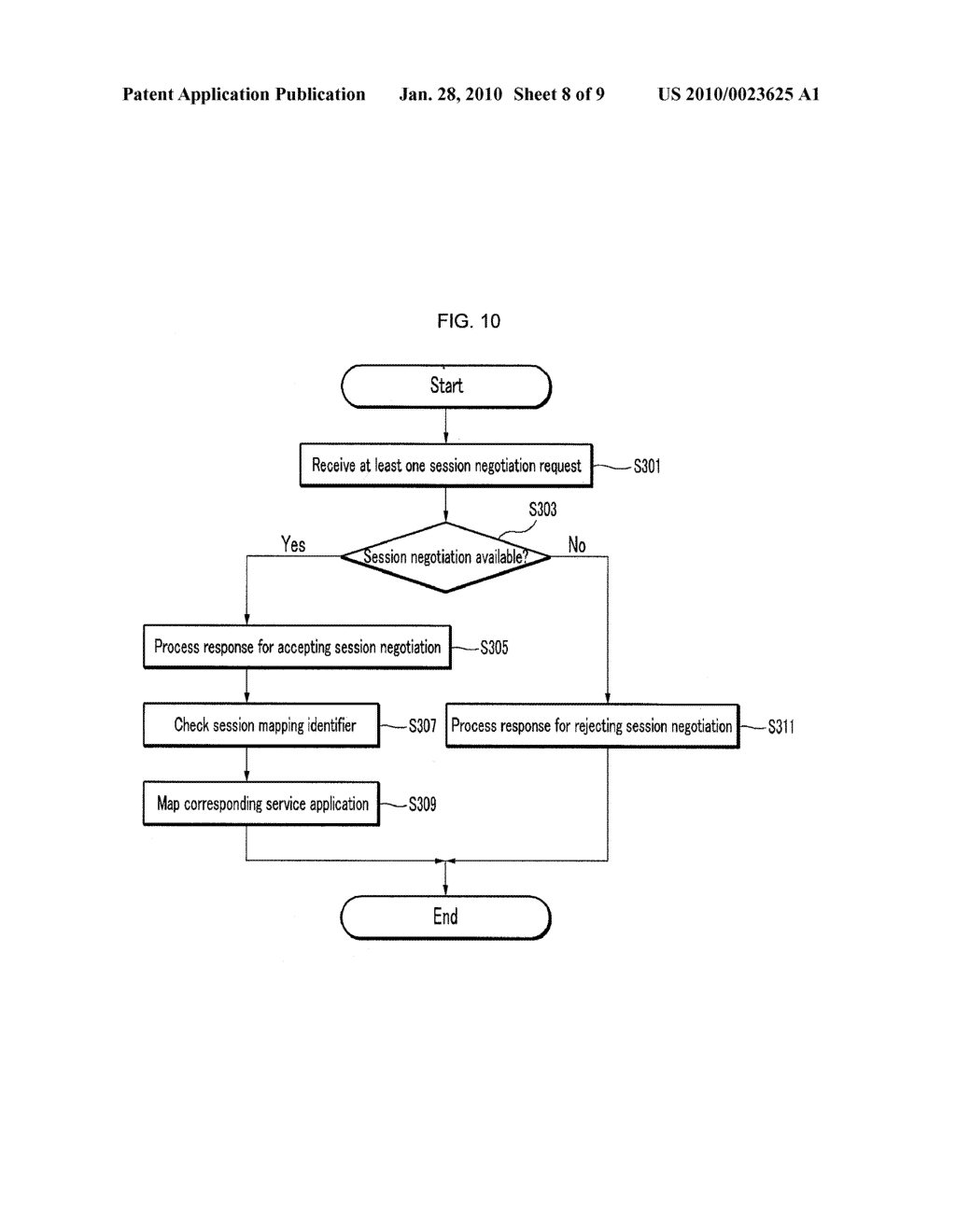 TERMINAL UNIT FOR HANDLING SESSION ON THE BASIS OF SESSION INITIATION PROTOCOL, METHOD OF TRANSMITTING AND RECEIVING THEREOF - diagram, schematic, and image 09