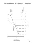 FLOW-RATE ADAPTATION FOR A CONNECTION OF TIME-VARYING CAPACITY diagram and image