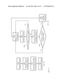 FLOW-RATE ADAPTATION FOR A CONNECTION OF TIME-VARYING CAPACITY diagram and image