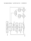 FLOW-RATE ADAPTATION FOR A CONNECTION OF TIME-VARYING CAPACITY diagram and image