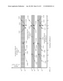 FLOW-RATE ADAPTATION FOR A CONNECTION OF TIME-VARYING CAPACITY diagram and image