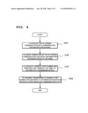 COMMUNICATION TERMINAL, TERMINAL, COMMUNICATION SYSTEM, COMMUNICATION METHOD AND PROGRAM diagram and image