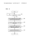 COMMUNICATION TERMINAL, TERMINAL, COMMUNICATION SYSTEM, COMMUNICATION METHOD AND PROGRAM diagram and image