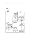 COMMUNICATION TERMINAL, TERMINAL, COMMUNICATION SYSTEM, COMMUNICATION METHOD AND PROGRAM diagram and image