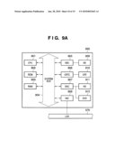 NETWORK DEVICE, NETWORK DEVICE MANAGEMENT APPARATUS, NETWORK DEVICE CONTROL METHOD, NETWORK DEVICE MANAGEMENT METHOD, PROGRAM, AND STORAGE MEDIUM diagram and image