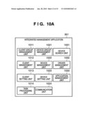 NETWORK DEVICE, NETWORK DEVICE MANAGEMENT APPARATUS, NETWORK DEVICE CONTROL METHOD, NETWORK DEVICE MANAGEMENT METHOD, PROGRAM, AND STORAGE MEDIUM diagram and image