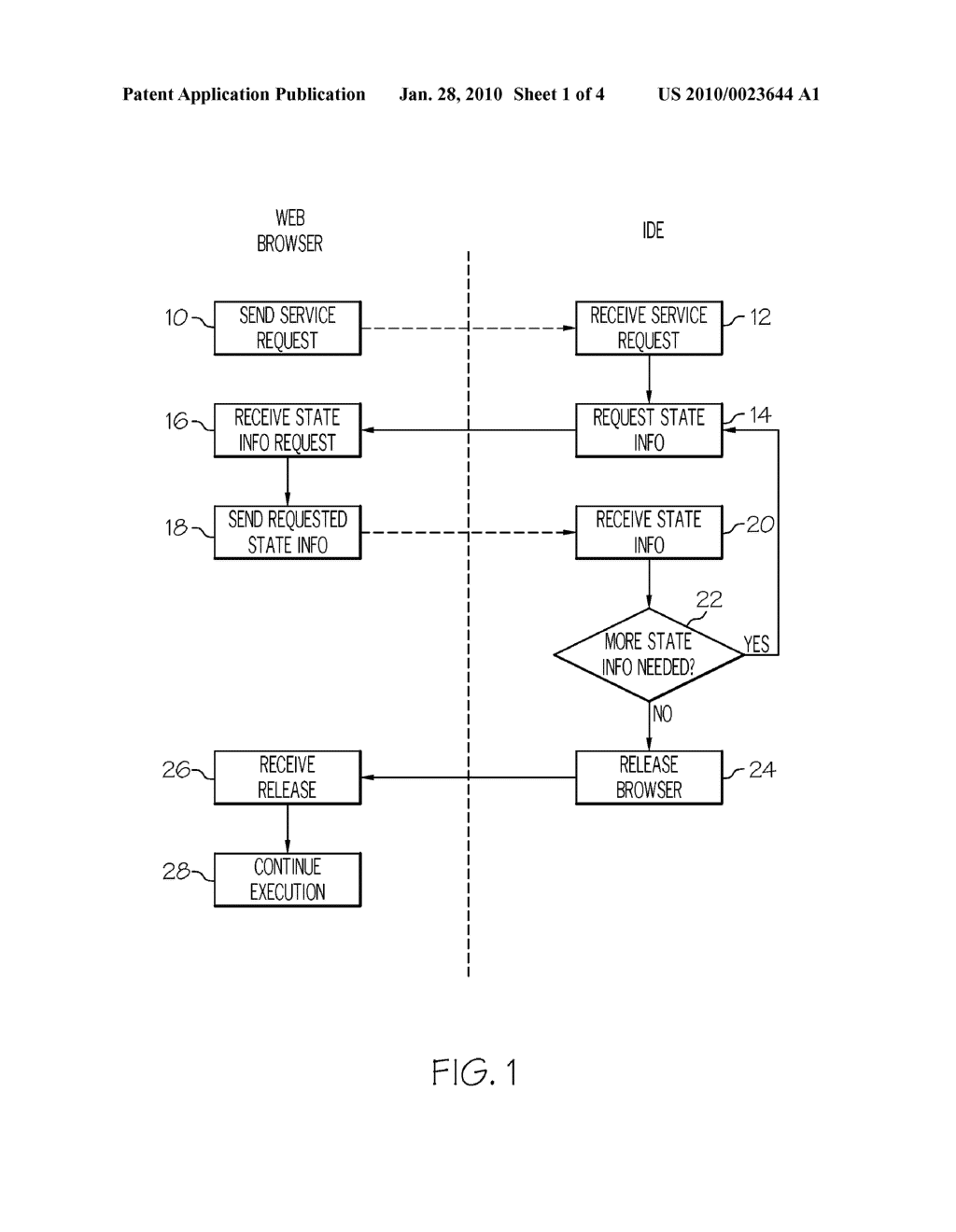 INSPECTING WEB BROWSER STATE INFORMATION FROM A SYNCHRONOUSLY-INVOKED SERVICE - diagram, schematic, and image 02