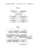 COMMUNICATION SYSTEM, INFORMATION PROCESSING APPARATUS, SERVER, AND COMMUNICATION METHOD diagram and image