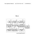 COMMUNICATION SYSTEM, INFORMATION PROCESSING APPARATUS, SERVER, AND COMMUNICATION METHOD diagram and image