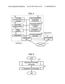 COMMUNICATION SYSTEM, INFORMATION PROCESSING APPARATUS, SERVER, AND COMMUNICATION METHOD diagram and image