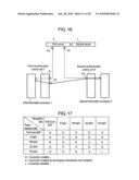 COMMUNICATION SYSTEM, INFORMATION PROCESSING APPARATUS, SERVER, AND COMMUNICATION METHOD diagram and image