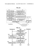 COMMUNICATION SYSTEM, INFORMATION PROCESSING APPARATUS, SERVER, AND COMMUNICATION METHOD diagram and image