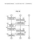 COMMUNICATION SYSTEM, INFORMATION PROCESSING APPARATUS, SERVER, AND COMMUNICATION METHOD diagram and image