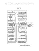 COMMUNICATION SYSTEM, INFORMATION PROCESSING APPARATUS, SERVER, AND COMMUNICATION METHOD diagram and image