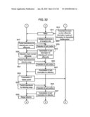 COMMUNICATION SYSTEM, INFORMATION PROCESSING APPARATUS, SERVER, AND COMMUNICATION METHOD diagram and image