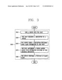 CHANGING CLASS OF DEVICE diagram and image