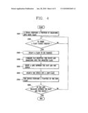 CHANGING CLASS OF DEVICE diagram and image