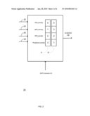 SYSTEM AND METHOD FOR ARBITRATING BETWEEN MEMORY ACCESS REQUESTS diagram and image