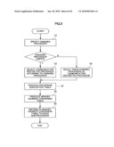 MULTIPROCESSOR SYSTEM, ITS CONTROL METHOD, AND INFORMATION RECORDING MEDIUM diagram and image