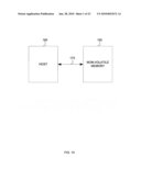 Method And System For Virtual Fast Access Non-Volatile RAM diagram and image