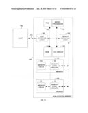 Method And System For Virtual Fast Access Non-Volatile RAM diagram and image