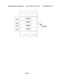 Method And System For Virtual Fast Access Non-Volatile RAM diagram and image