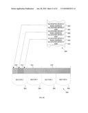 Method And System For Virtual Fast Access Non-Volatile RAM diagram and image